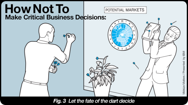 How not to make critical decisions