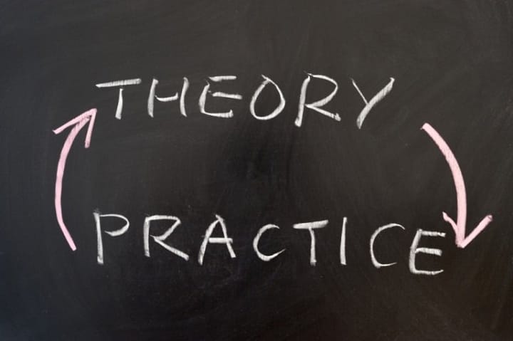 Theory-Practice