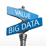 Finding Value in Data
