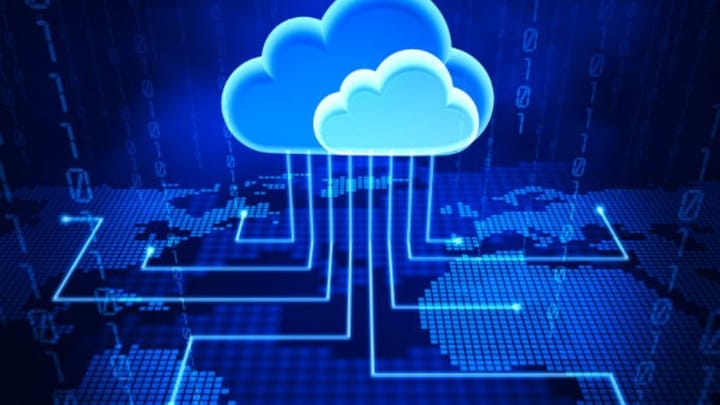 With Planning, the Cloud brings Agility and Portability